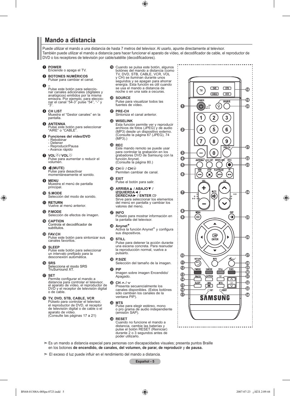 Mando a distancia | Samsung LNT4081FX-XAA User Manual | Page 195 / 283