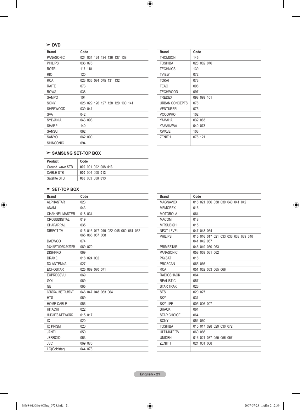 Samsung LNT4081FX-XAA User Manual | Page 23 / 283