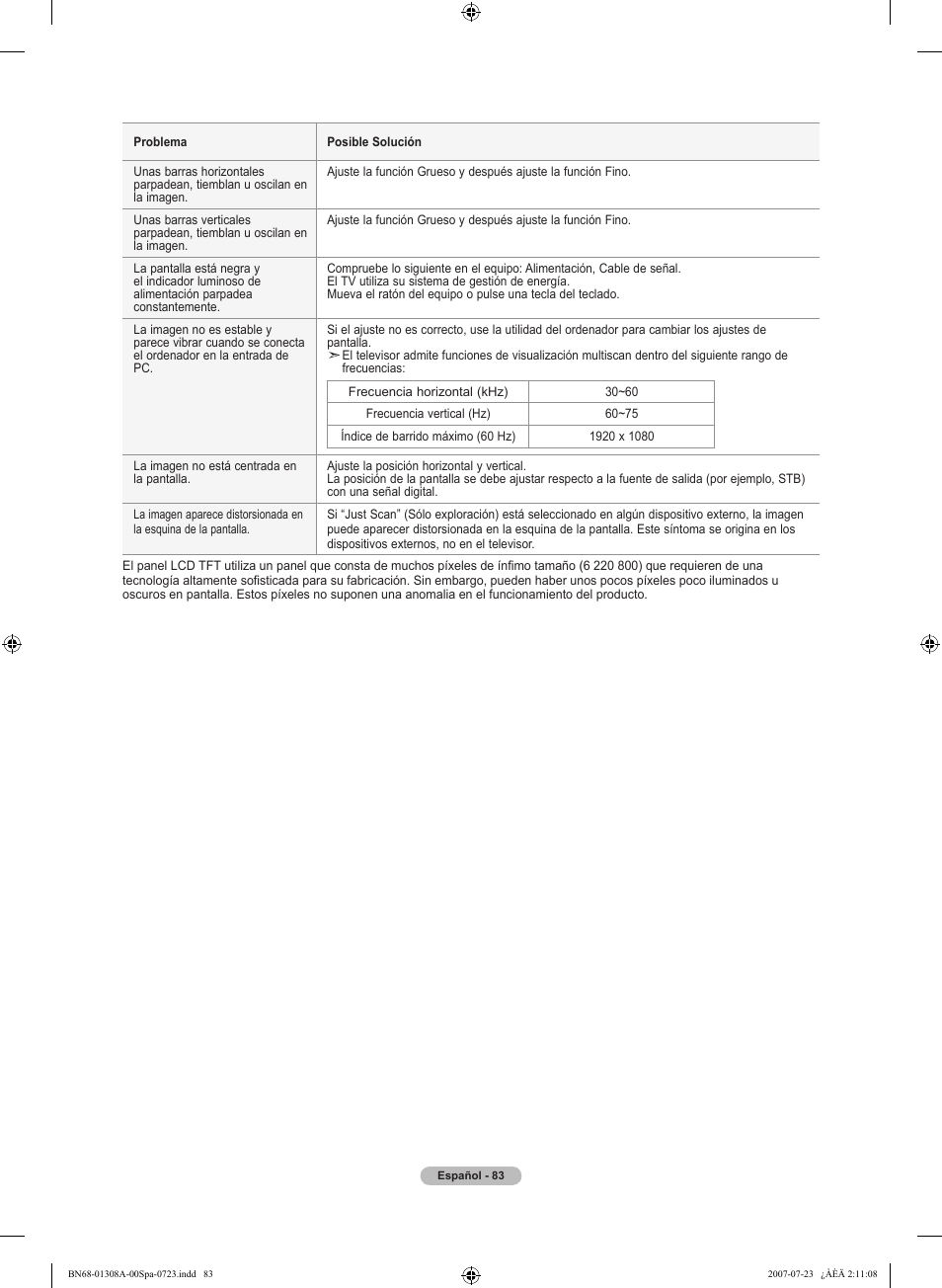 Samsung LNT4081FX-XAA User Manual | Page 273 / 283