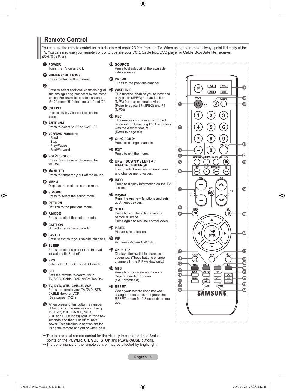 Remote control | Samsung LNT4081FX-XAA User Manual | Page 7 / 283
