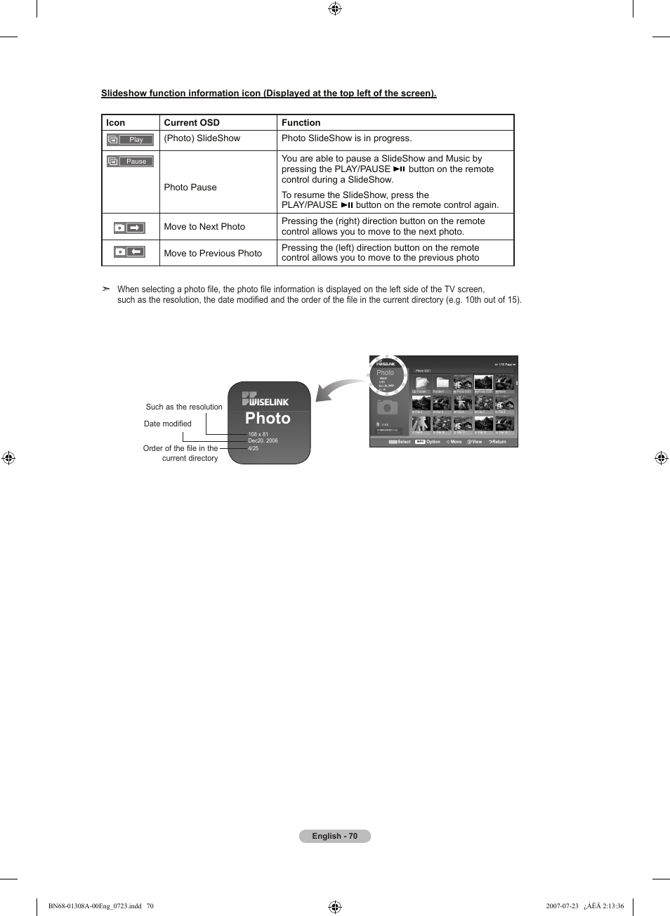 Photo | Samsung LNT4081FX-XAA User Manual | Page 72 / 283