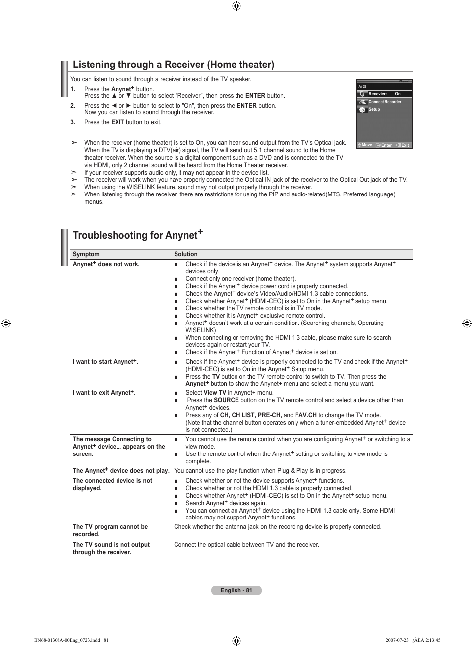 Listening through a receiver (home theater), Troubleshooting for anynet | Samsung LNT4081FX-XAA User Manual | Page 83 / 283
