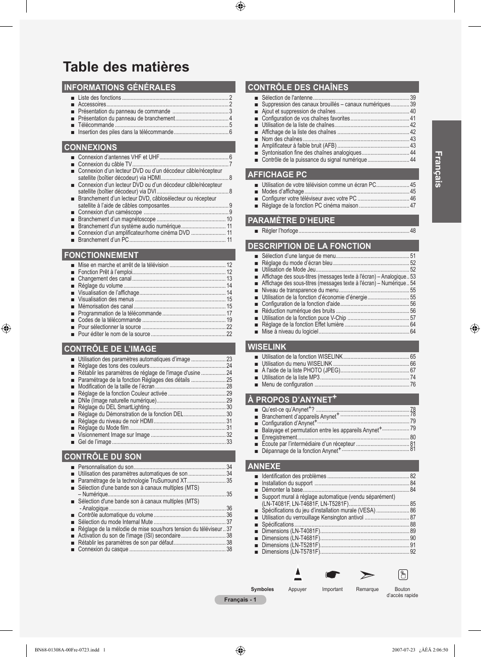 Samsung LNT4081FX-XAA User Manual | Page 97 / 283