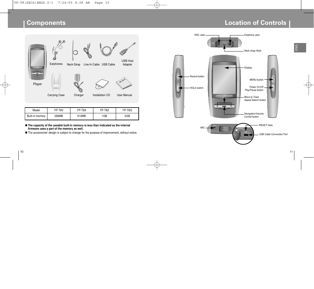 Components location of controls | Samsung YP-T8Z-XAA User Manual | Page 6 / 47