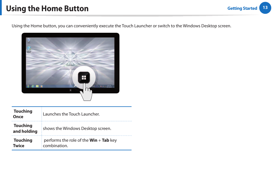 Using the home button | Samsung XE700T1A-A04US User Manual | Page 13 / 36