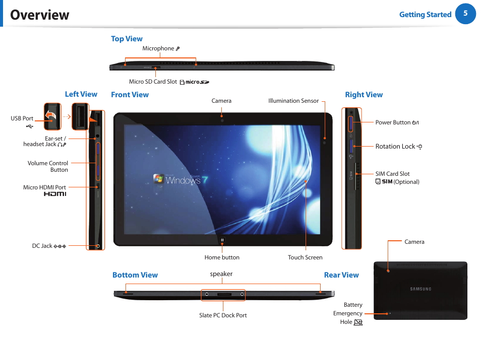 Overview | Samsung XE700T1A-A04US User Manual | Page 5 / 36