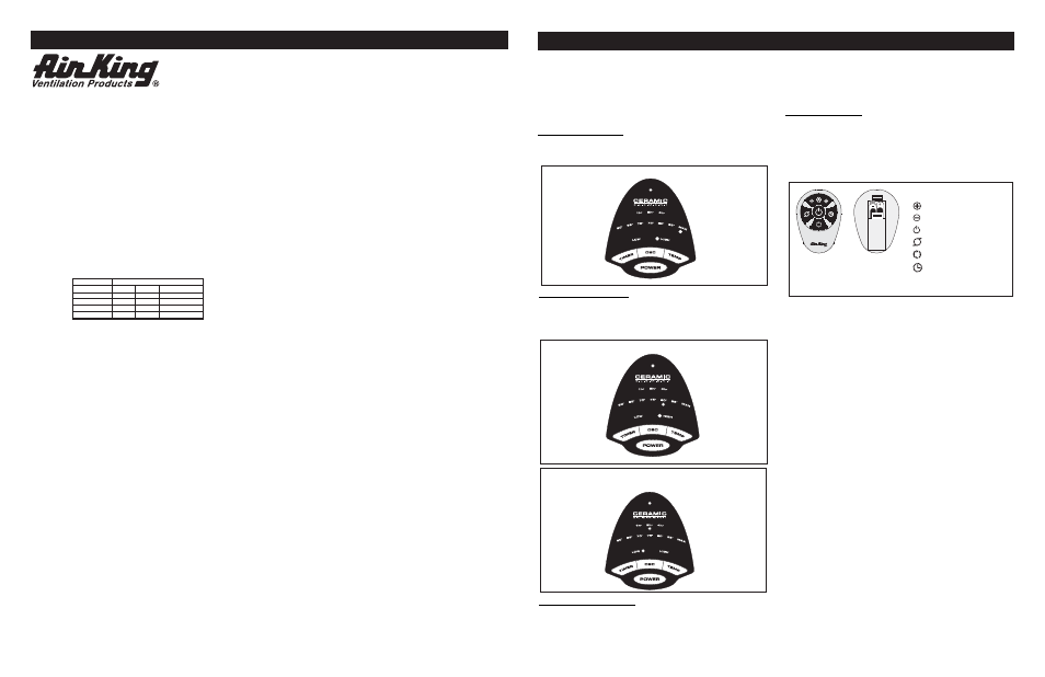 Conserver ces instructions, Lire et conserver ces instructions, Description | Caractéristiques, Information générale de sécurité, Caractéristique de sécurité, Trucs de dépannage, Opération, Maintenance | Air King OSCILLATING CERAMIC TOWER HEATER WITH REMOTE CONTROL 2PY99/8132 User Manual | Page 3 / 4