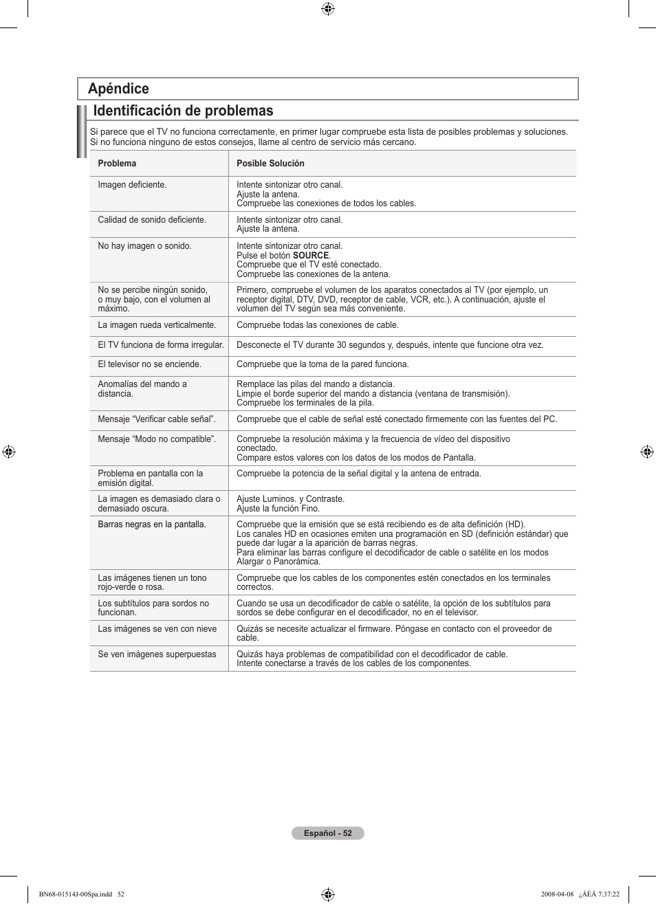 Identificación de problemas, Apéndice | Samsung LN22A330J1DXZA User Manual | Page 112 / 117