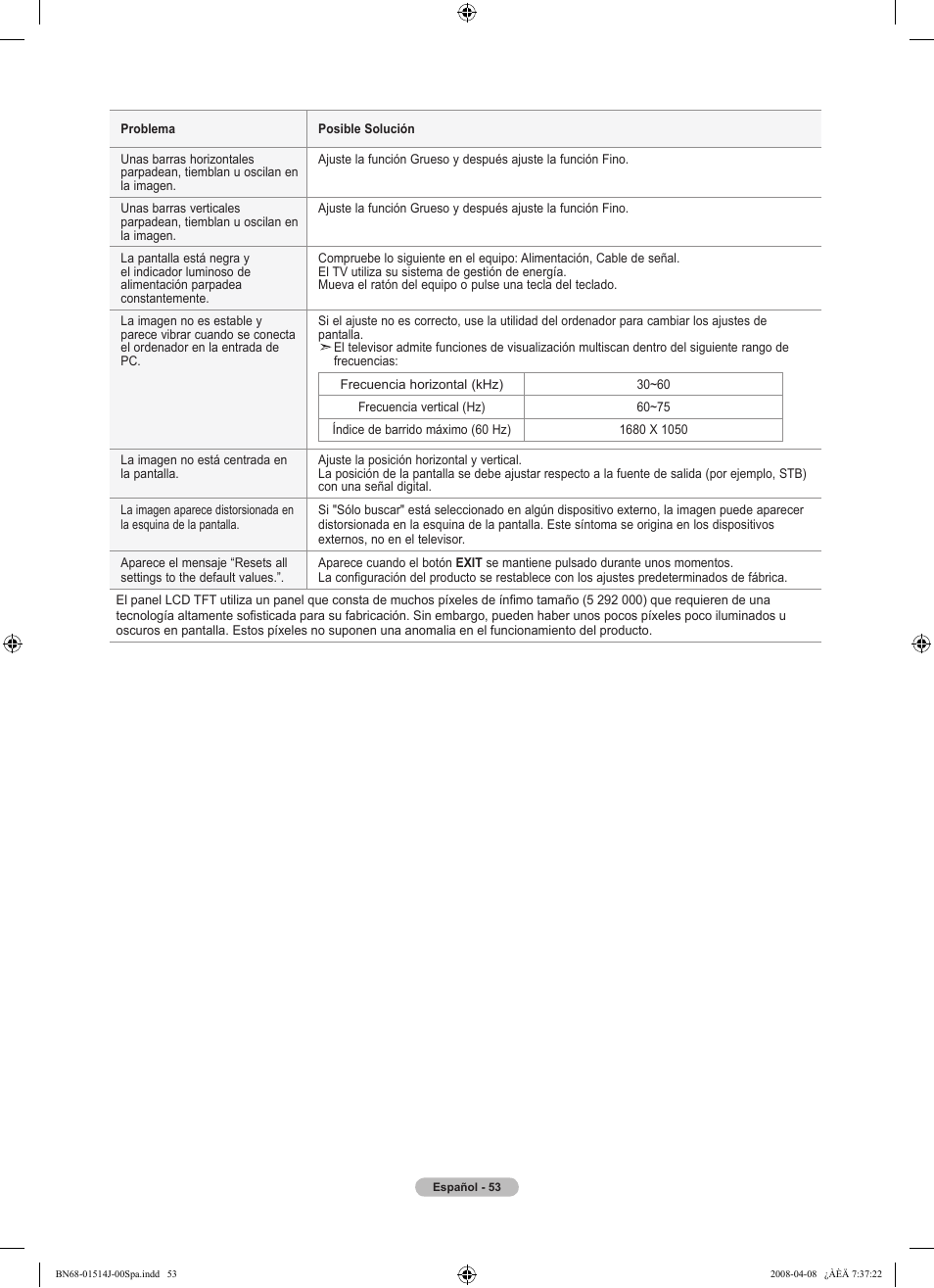 Samsung LN22A330J1DXZA User Manual | Page 113 / 117