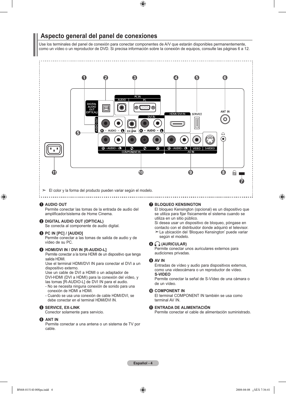Aspecto general del panel de conexiones | Samsung LN22A330J1DXZA User Manual | Page 64 / 117