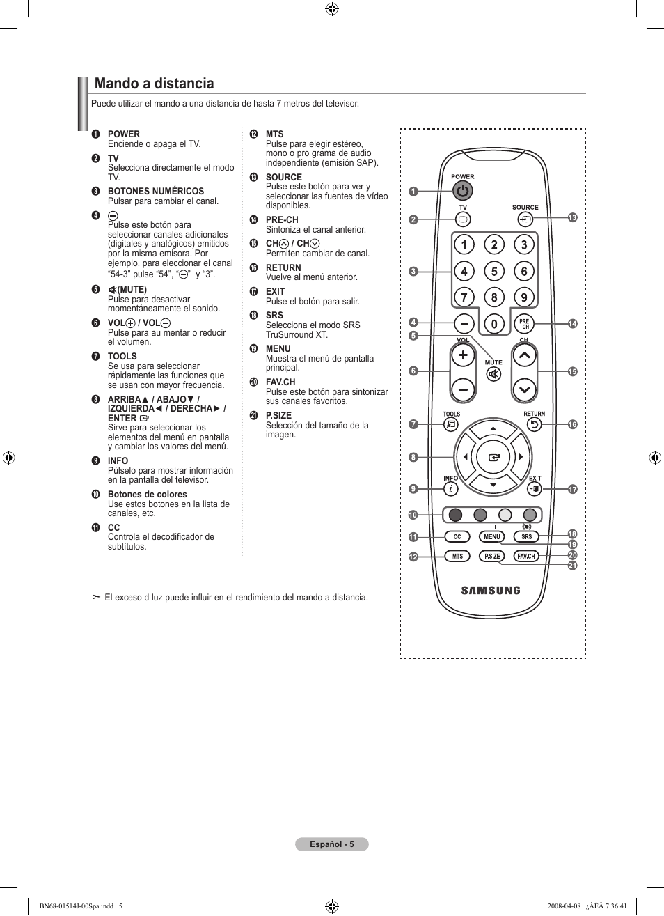 Mando a distancia | Samsung LN22A330J1DXZA User Manual | Page 65 / 117