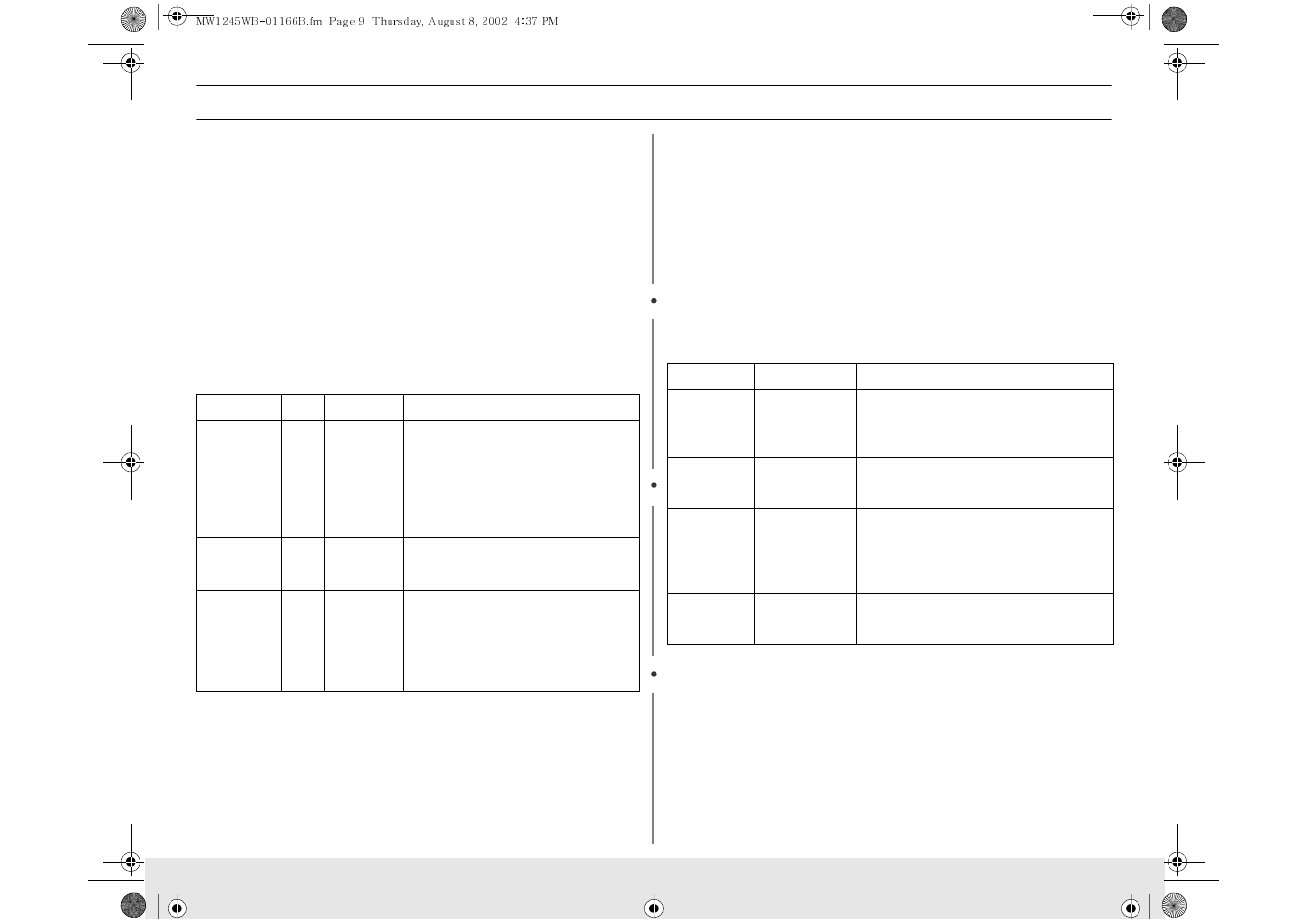 Operation, Using the handy helper button, Using the kids meals button | Samsung MW1245WB-XAA User Manual | Page 9 / 24