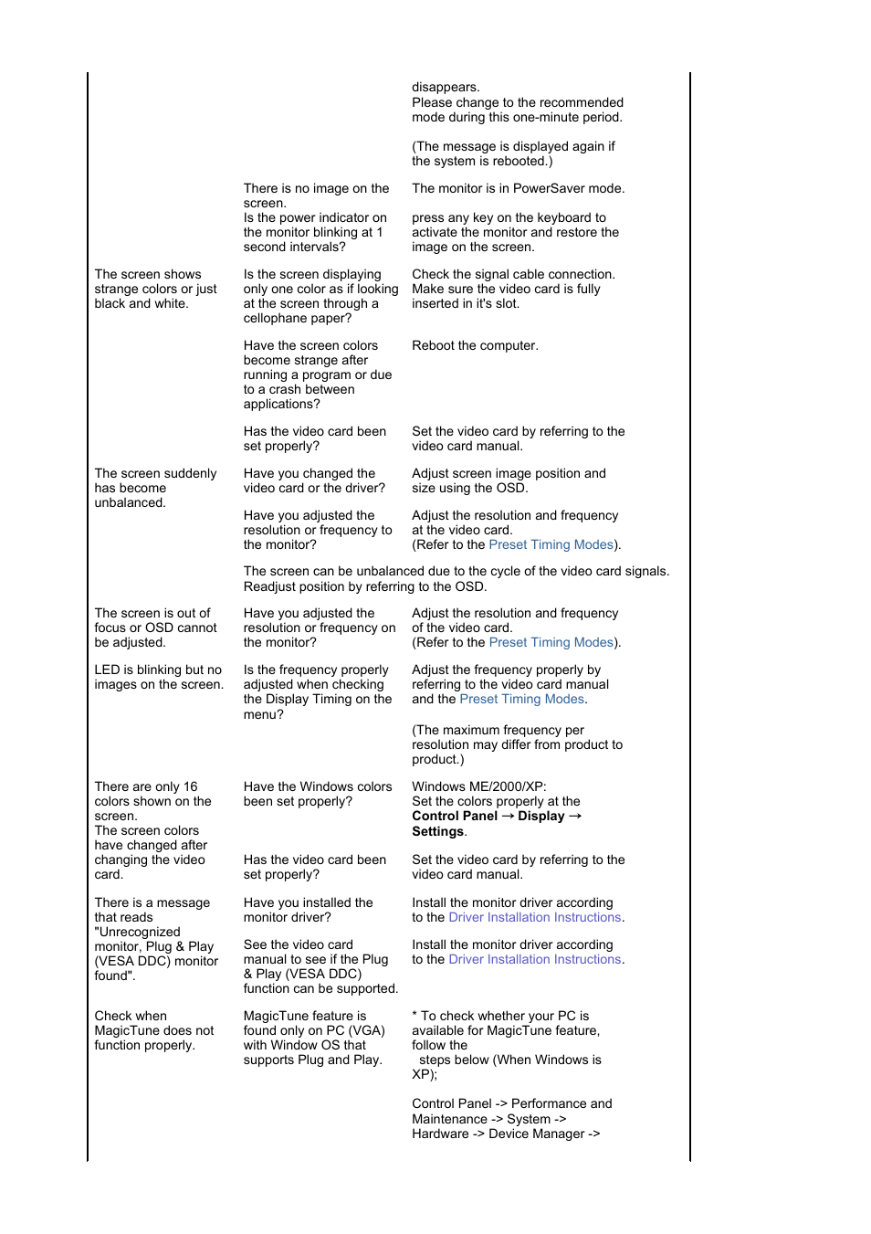 Samsung LS17MJAKSZ-XAX User Manual | Page 62 / 78