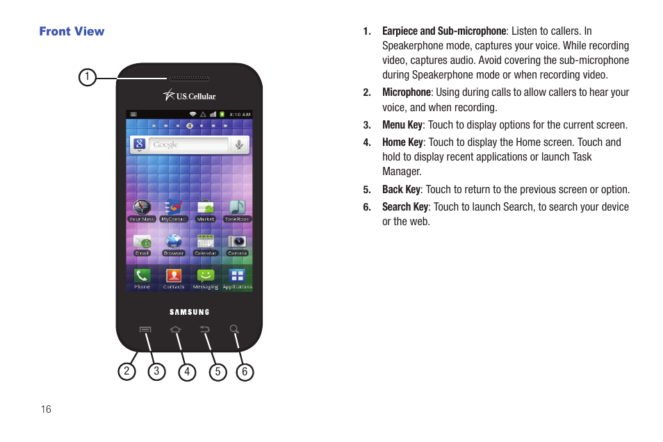 Front view | Samsung SCH-I100ZKAUSC User Manual | Page 20 / 151