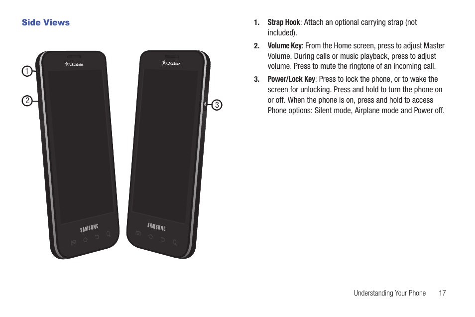 Side views | Samsung SCH-I100ZKAUSC User Manual | Page 21 / 151