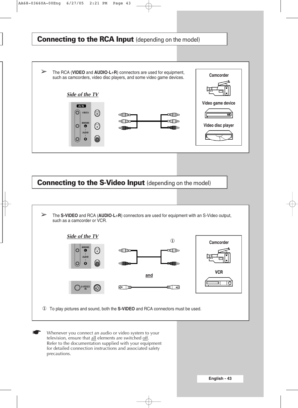 Connecting to the rca input, Connecting to the s-video input | Samsung WS32Z306VBXXEC User Manual | Page 43 / 48