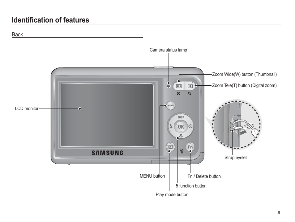 Identifi cation of features | Samsung EC-SL35ZZBARUS User Manual | Page 10 / 102