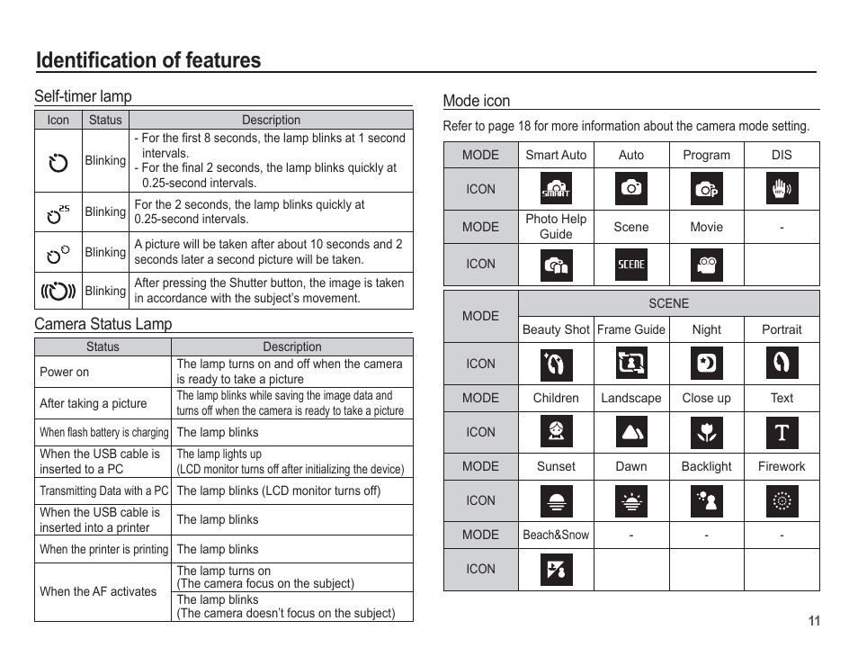 Identifi cation of features, Self-timer lamp, Camera status lamp | Mode icon | Samsung EC-SL35ZZBARUS User Manual | Page 12 / 102