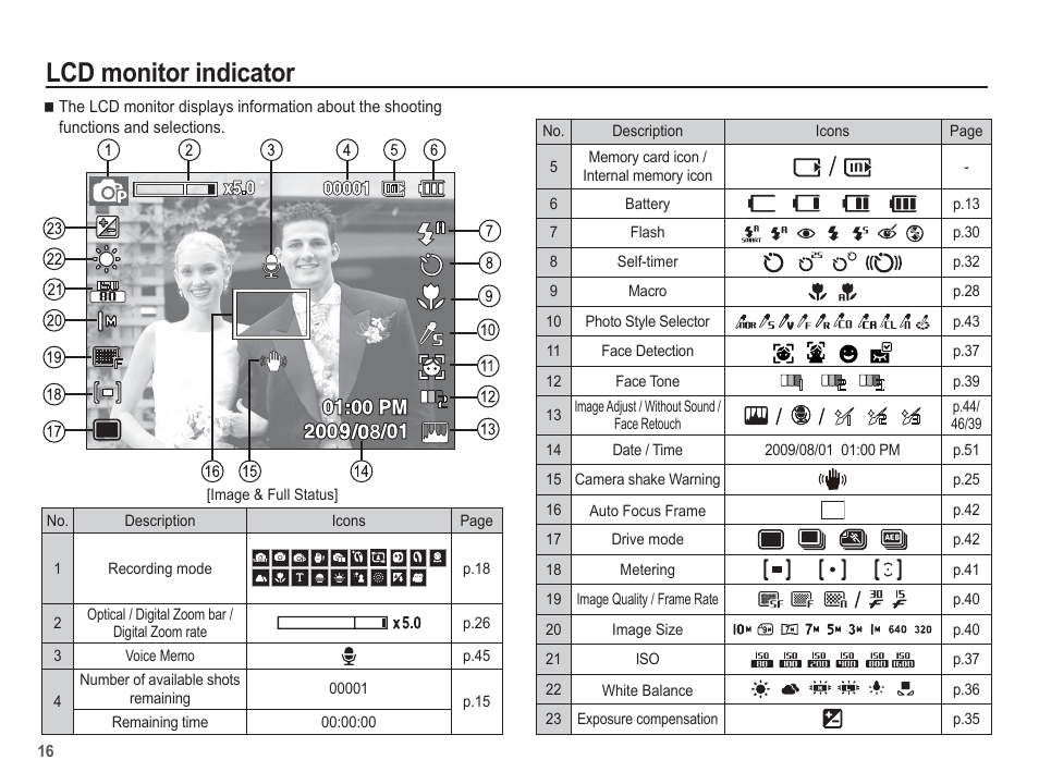 Lcd monitor indicator | Samsung EC-SL35ZZBARUS User Manual | Page 17 / 102