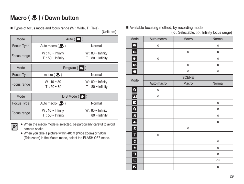 Macro ( ) / down button | Samsung EC-SL35ZZBARUS User Manual | Page 30 / 102