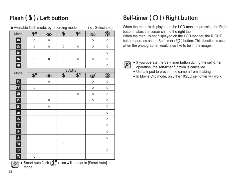 Flash ( ) / left button, Self-timer ( ) / right button | Samsung EC-SL35ZZBARUS User Manual | Page 33 / 102