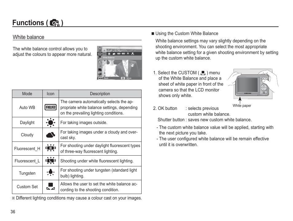 Functions ( ) | Samsung EC-SL35ZZBARUS User Manual | Page 37 / 102