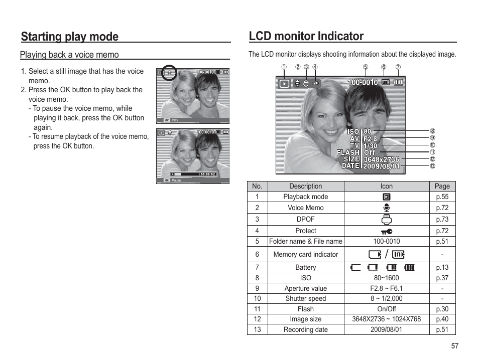 Lcd monitor indicator, Starting play mode | Samsung EC-SL35ZZBARUS User Manual | Page 58 / 102