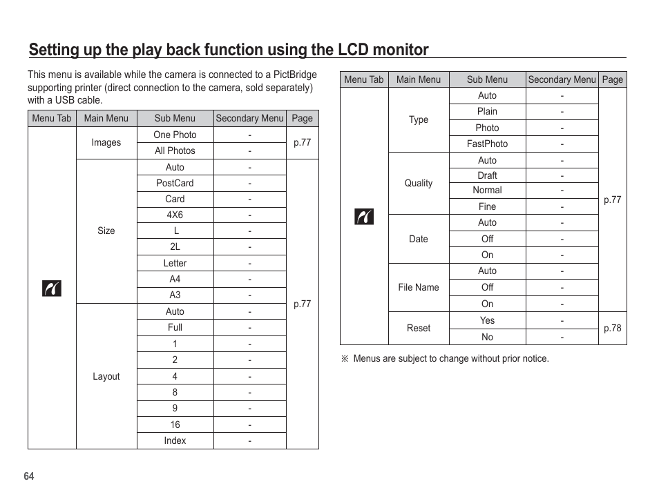 Samsung EC-SL35ZZBARUS User Manual | Page 65 / 102