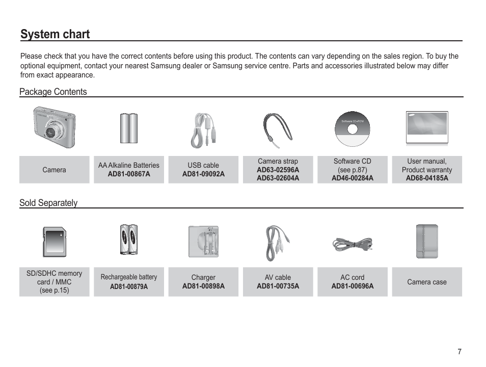 System chart | Samsung EC-SL35ZZBARUS User Manual | Page 8 / 102