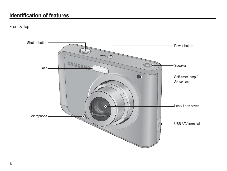 Identifi cation of features | Samsung EC-SL35ZZBARUS User Manual | Page 9 / 102