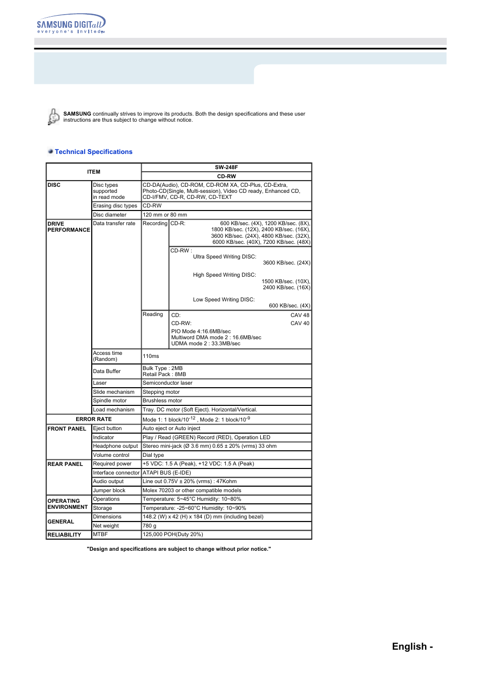 Specifications, English - 19 | Samsung SW-248F-PTG9 User Manual | Page 18 / 18