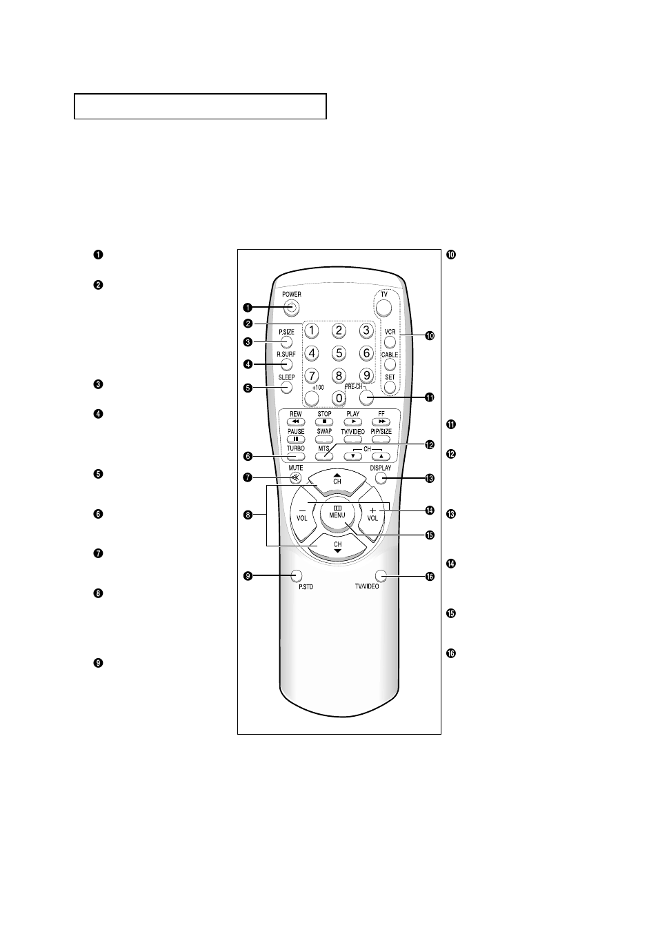Samsung TXN3235FX-XAC User Manual | Page 11 / 60
