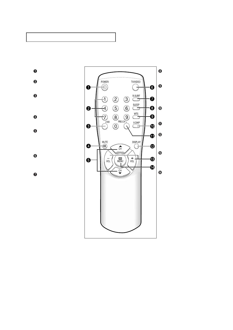 Samsung TXN3235FX-XAC User Manual | Page 13 / 60