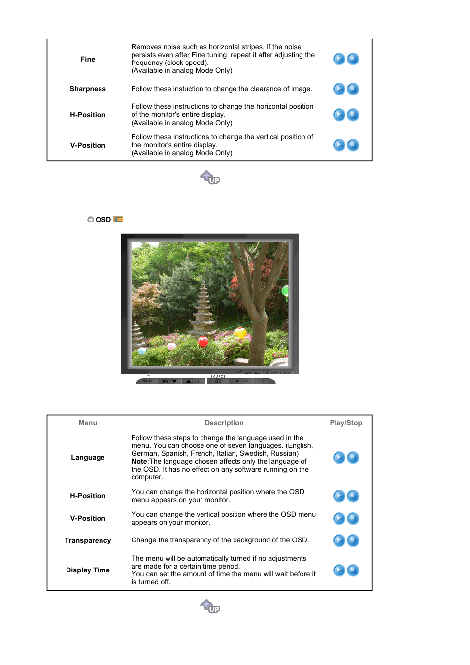 Samsung MJ19ESKB User Manual | Page 40 / 87