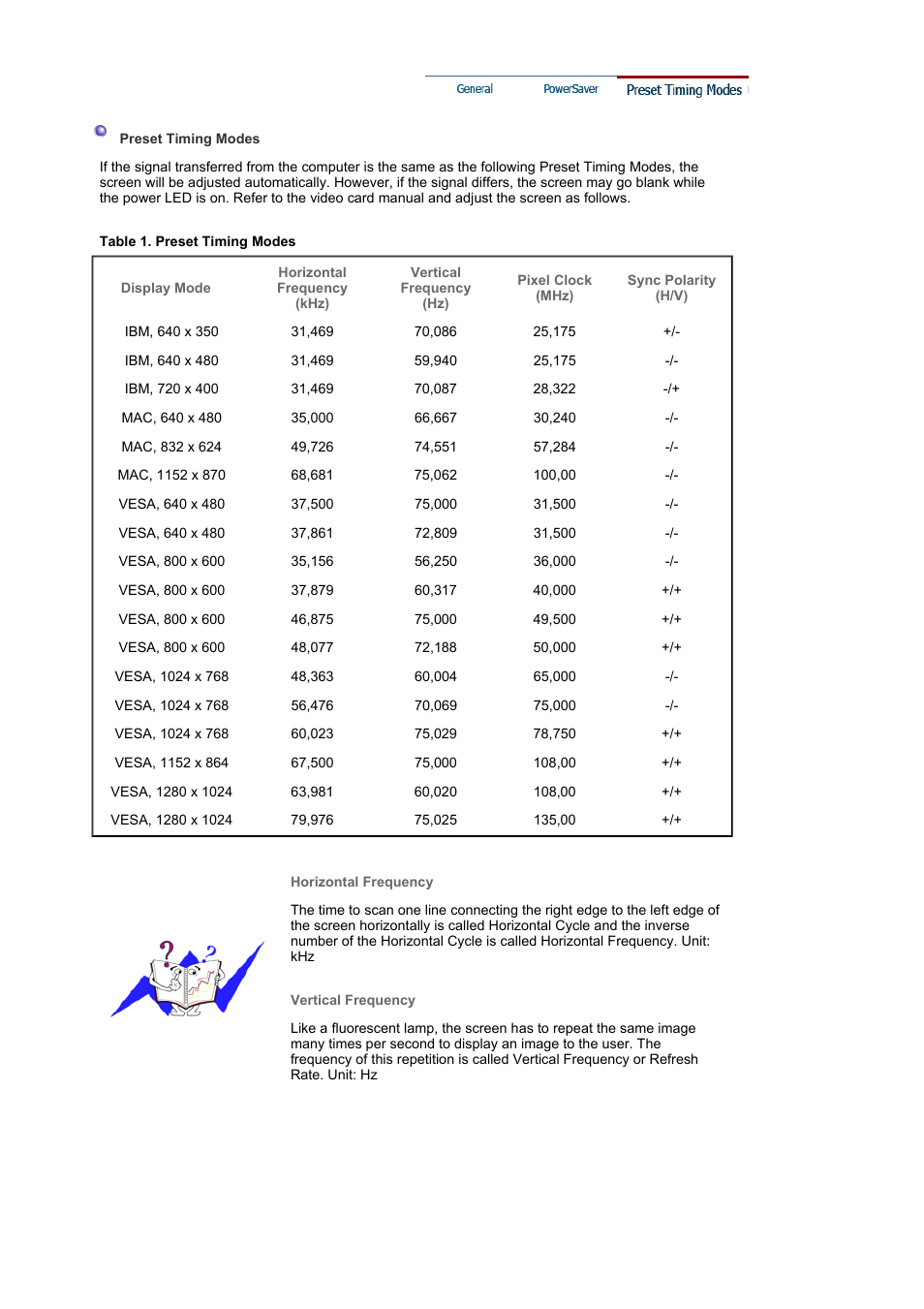 Samsung MJ19ESKB User Manual | Page 67 / 87