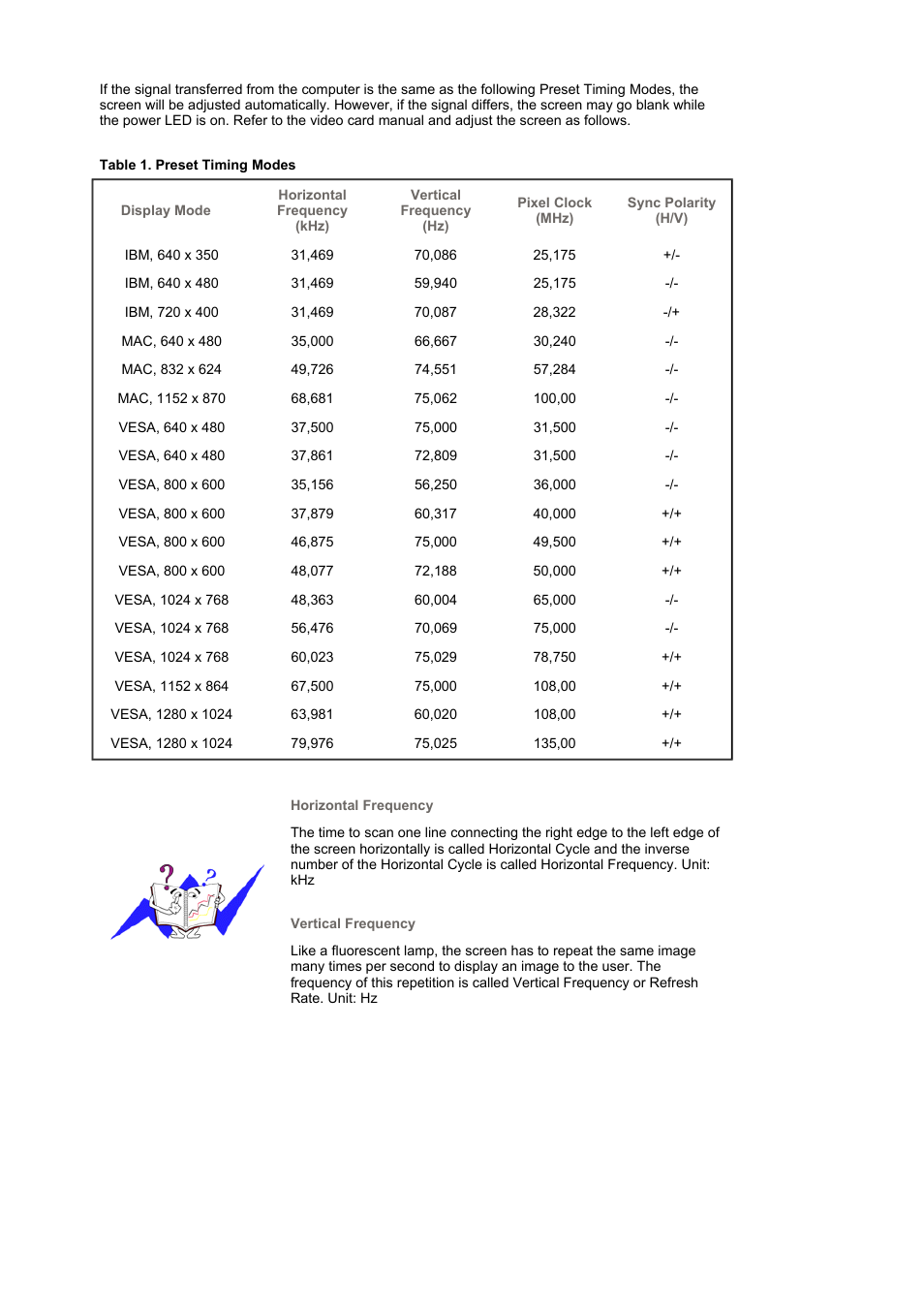 Samsung MJ19ESKB User Manual | Page 70 / 87