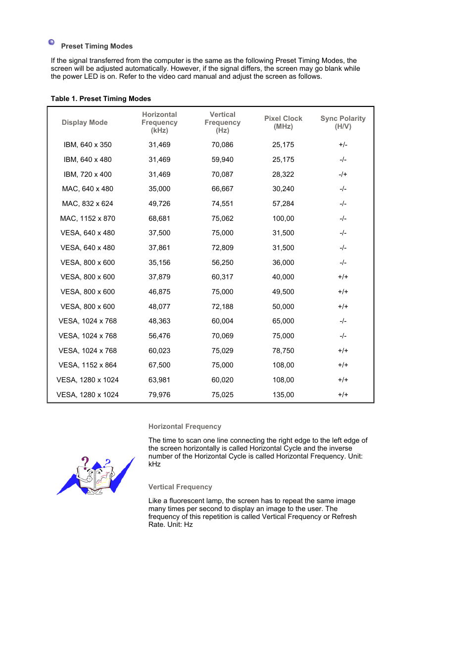 Samsung MJ19ESKB User Manual | Page 73 / 87