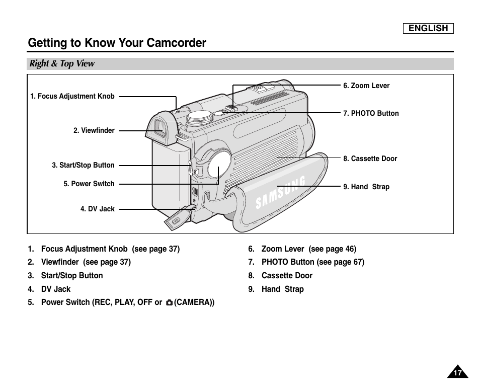 Right & top view, Getting to know your camcorder | Samsung SC-D6550-XAC User Manual | Page 21 / 160