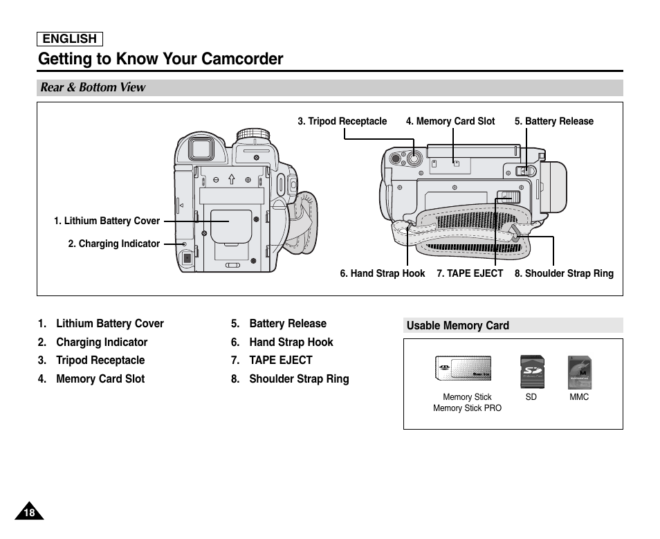 Rear & bottom view, Getting to know your camcorder | Samsung SC-D6550-XAC User Manual | Page 22 / 160