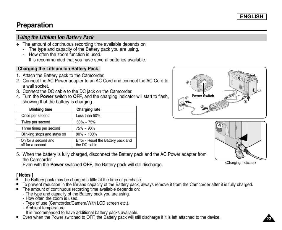 Using the lithium ion battery pack, Charging the lithium ion battery pack, Preparation | Samsung SC-D6550-XAC User Manual | Page 27 / 160