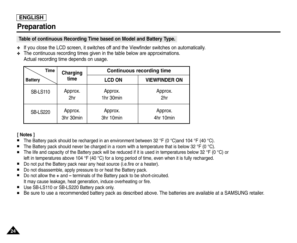 Preparation | Samsung SC-D6550-XAC User Manual | Page 28 / 160