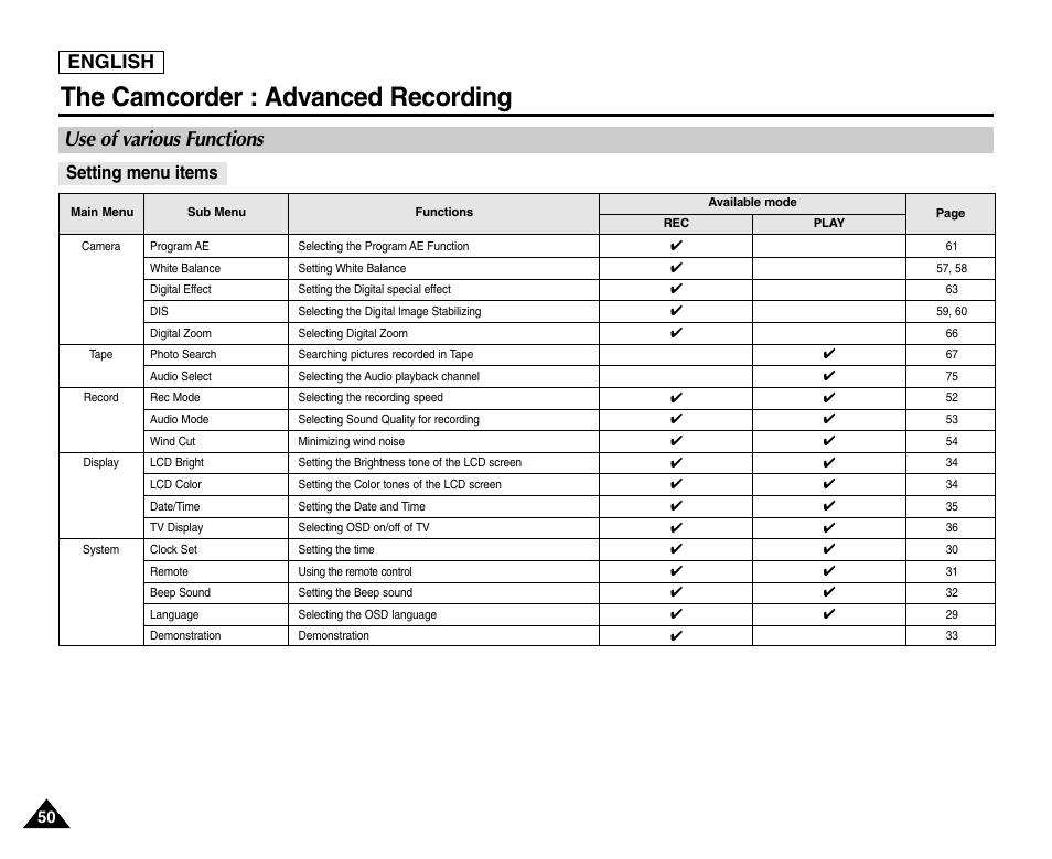 The camcorder : advanced, Use of various functions, Setting menu items | The camcorder : advanced recording, English | Samsung SC-D6550-XAC User Manual | Page 54 / 160