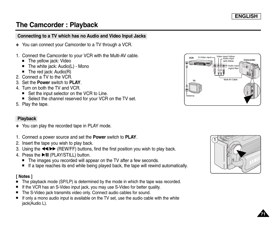 Playback, The camcorder : playback, English | The yellow jack: video, The white jack: audio(l) - mono, Set the input selector on the vcr to line | Samsung SC-D6550-XAC User Manual | Page 75 / 160