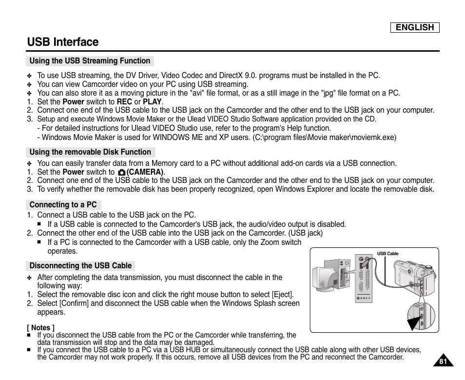 Usb interface | Samsung SC-D6550-XAC User Manual | Page 85 / 160