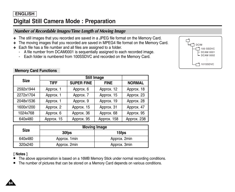 Digital still camera mode : preparation | Samsung SC-D6550-XAC User Manual | Page 88 / 160