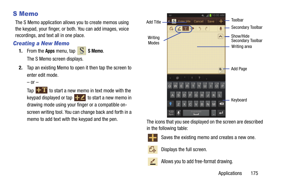 S memo | Samsung SGH-I747MBAATT User Manual | Page 183 / 203