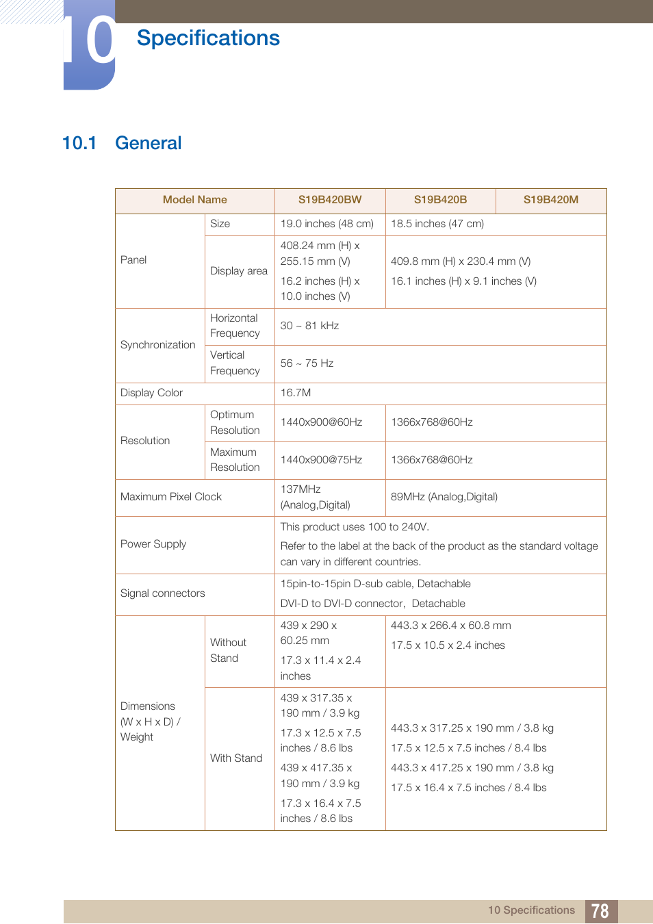 Specifications, 1 general, General | 1 general") | Samsung LS22B420BWV-ZA User Manual | Page 78 / 100