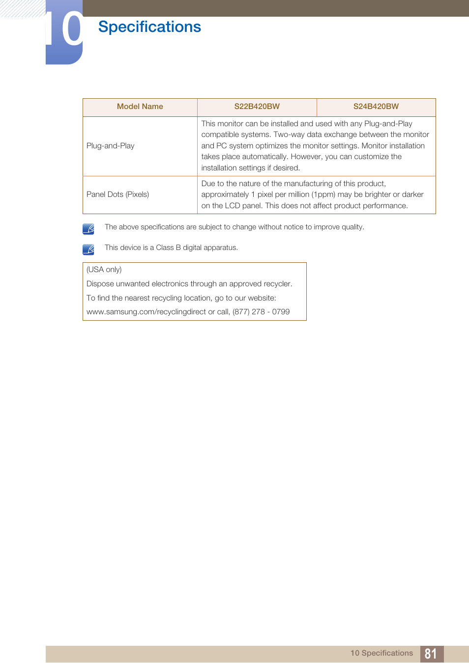 Specifications | Samsung LS22B420BWV-ZA User Manual | Page 81 / 100