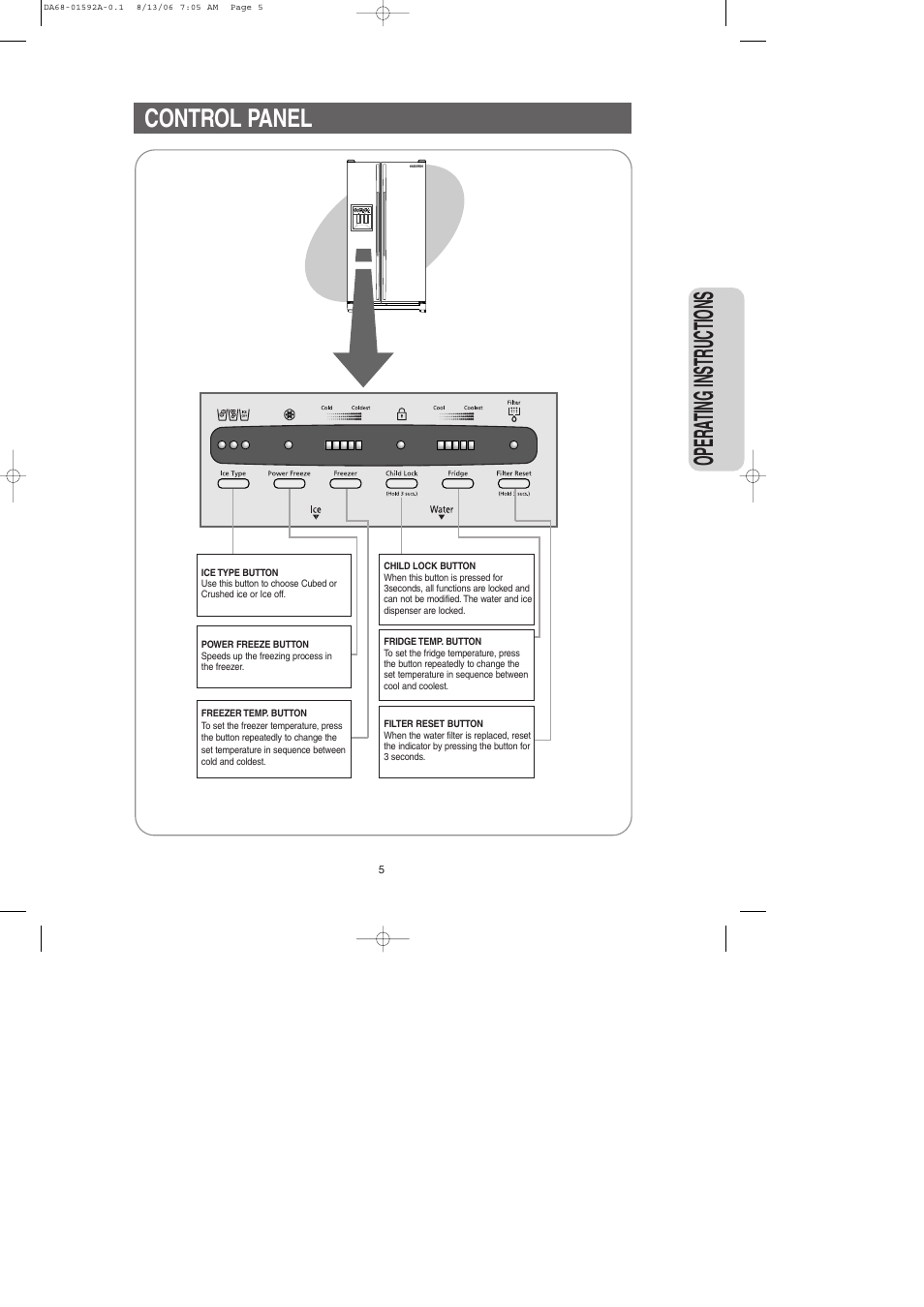 Control panel, Opera ting instr uctions | Samsung RS2630AWW-XAA User Manual | Page 5 / 32
