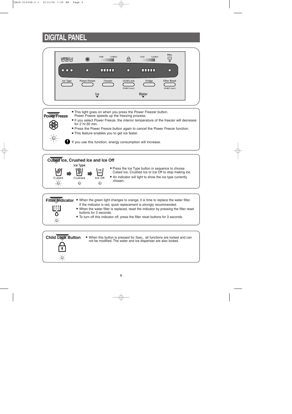Digital panel | Samsung RS2630AWW-XAA User Manual | Page 6 / 32